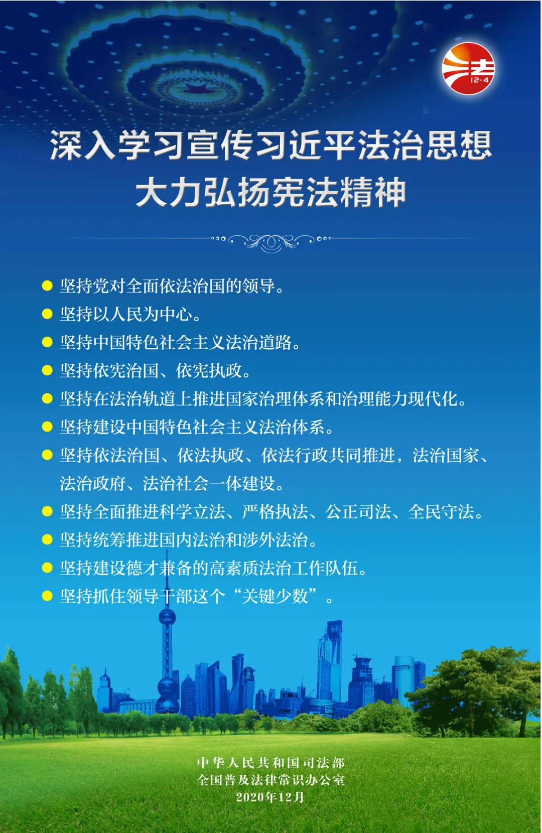 【學(xué)習(xí)憲法】2020年“憲法宣傳周”掛圖來(lái)啦！